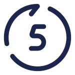 Rewind 5 Seconds Forward SVG Icon